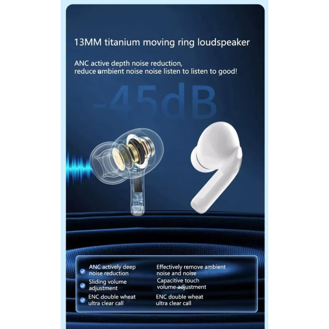 LED Display Earbuds ENC/ANC, Double Dark, Noice Reduction & Touch Control